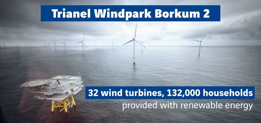 Trianel Windpark Borkum
